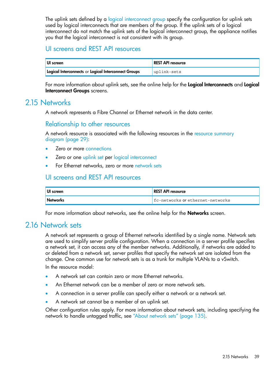 15 networks, 16 network sets, 15 networks 2.16 network sets | Network set, Network, Networks, Ui screens and rest api resources, Relationship to other resources | HP OneView User Manual | Page 39 / 317