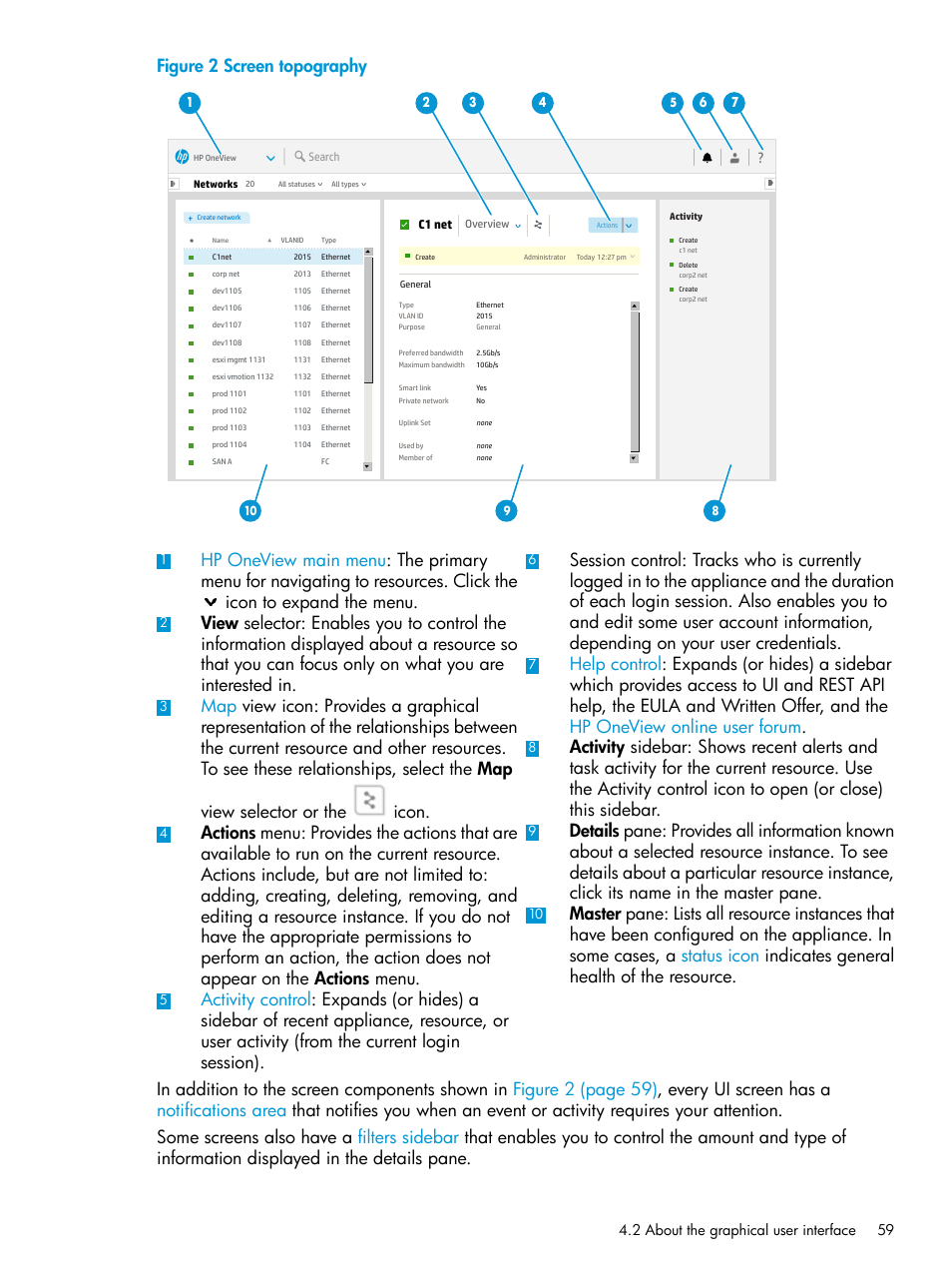 Figure 2 screen topography | HP OneView User Manual | Page 59 / 317