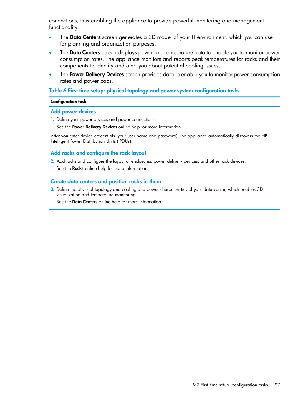 HP OneView User Manual | Page 97 / 317