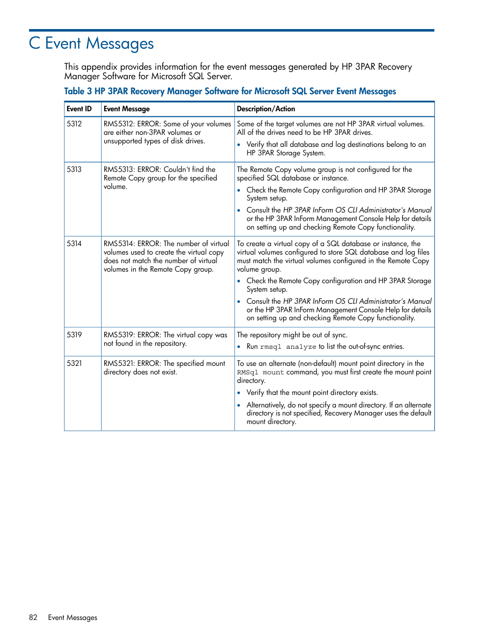 C event messages | HP 3PAR Recovery Manager Software for Microsoft SQL Server Licenses User Manual | Page 82 / 87