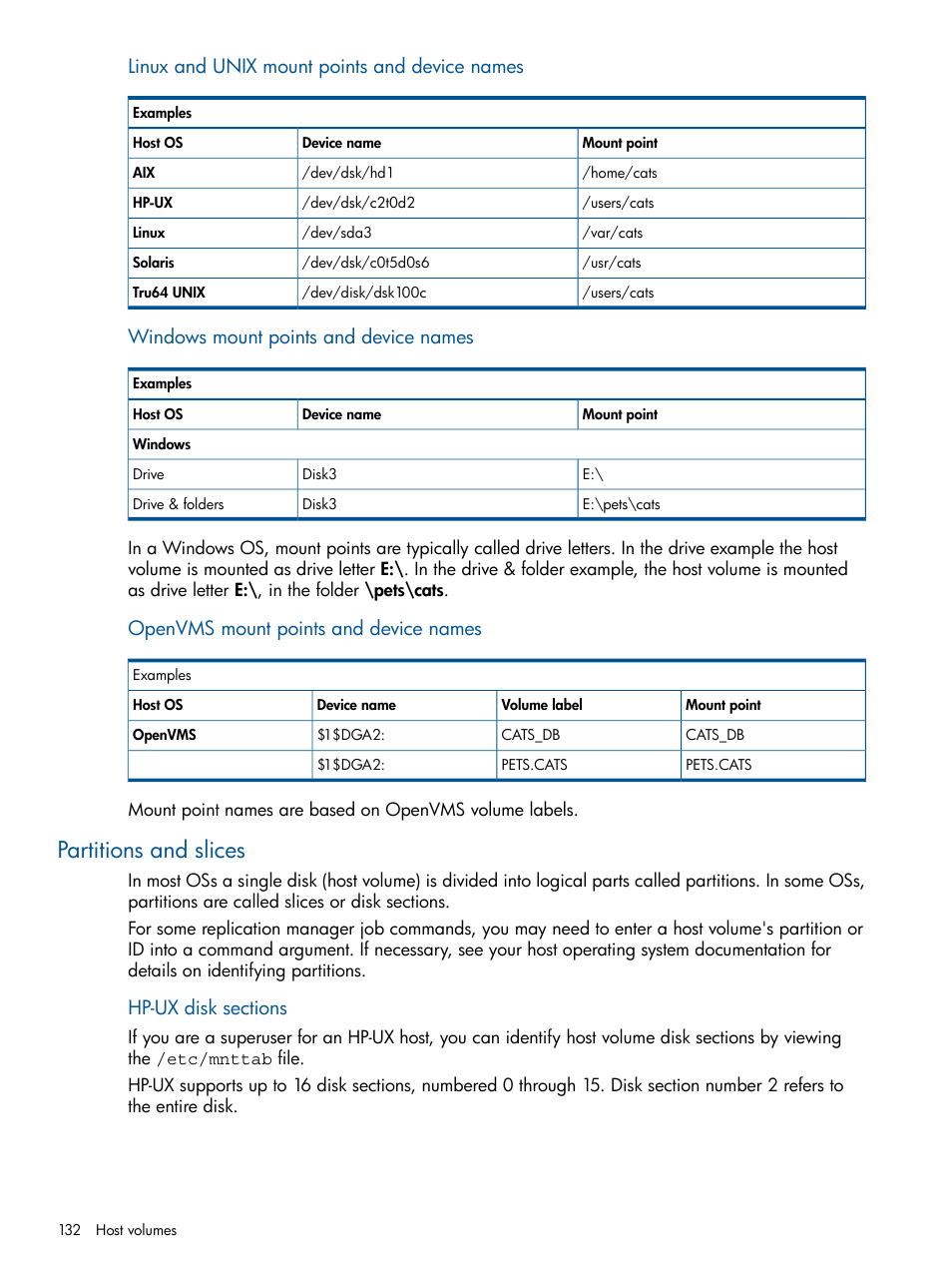 Partitions and slices, Linux and unix mount points and device names, Windows mount points and device names | Openvms mount points and device names | HP P6000 Continuous Access Software User Manual | Page 132 / 296