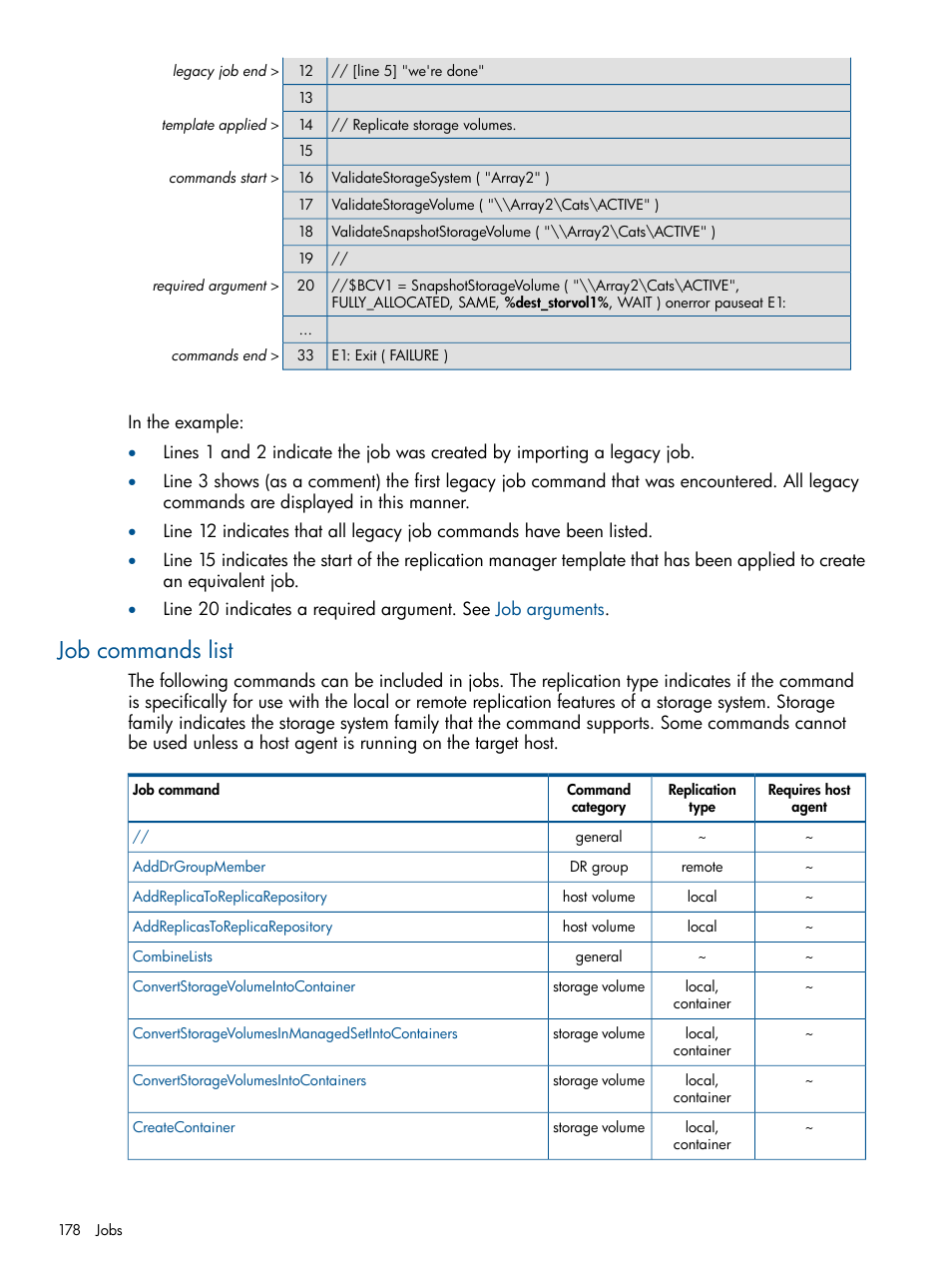 Job commands list, Commands list, Job commands | List | HP P6000 Continuous Access Software User Manual | Page 178 / 296