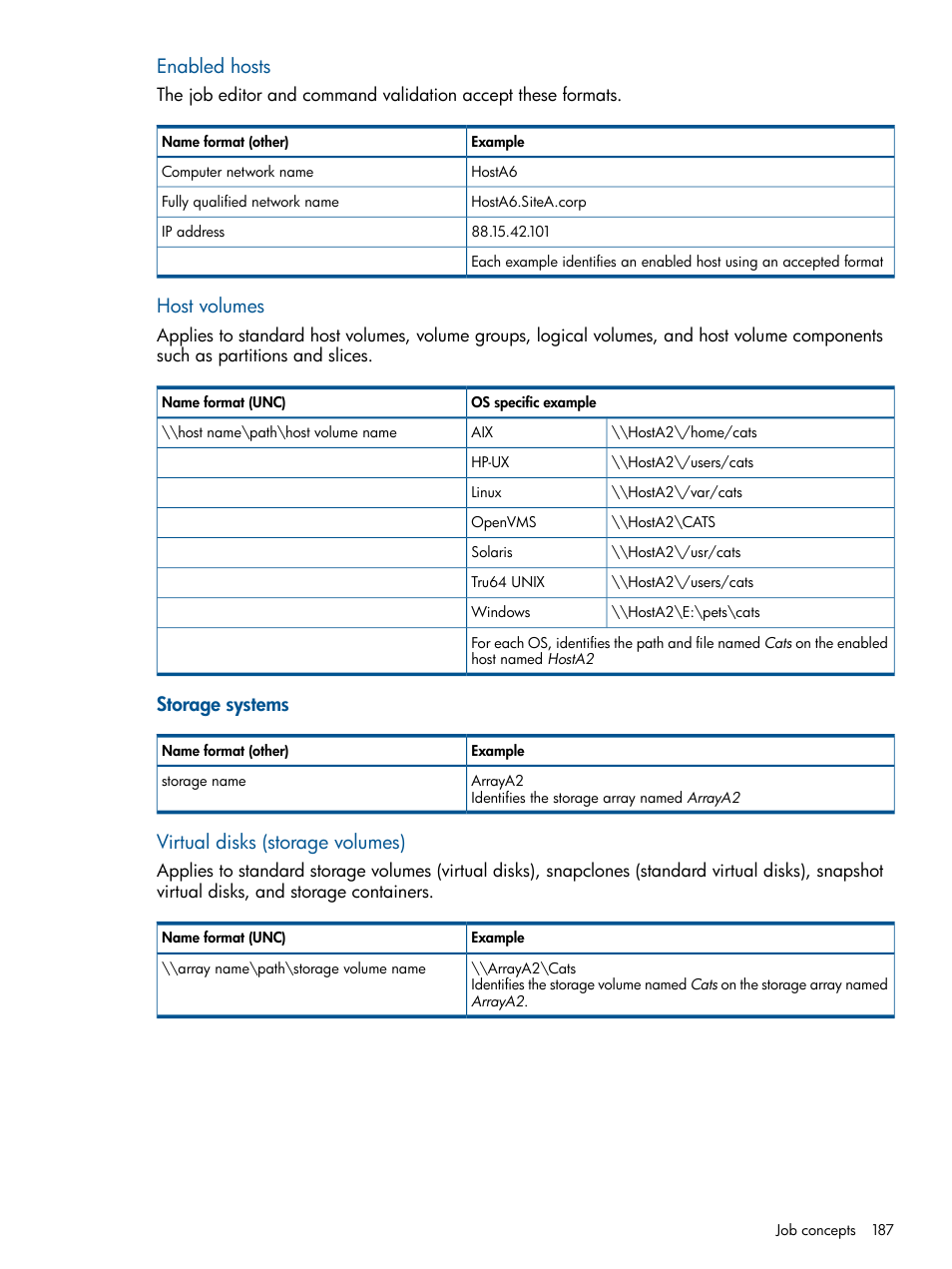 Enabled hosts, Host volumes, Storage | Systems, Virtual disks, Storage systems, Virtual disks (storage volumes) | HP P6000 Continuous Access Software User Manual | Page 187 / 296