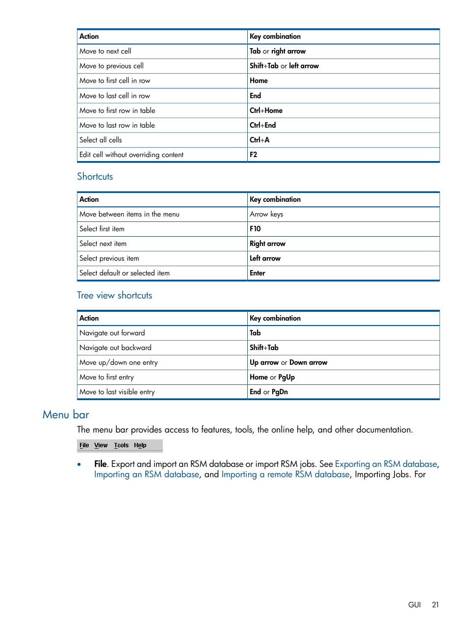 Menu bar, Shortcuts, Tree view shortcuts | HP P6000 Continuous Access Software User Manual | Page 21 / 296