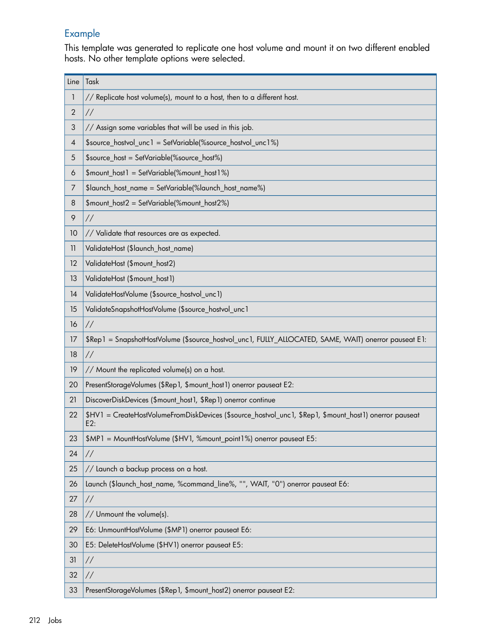 Example | HP P6000 Continuous Access Software User Manual | Page 212 / 296
