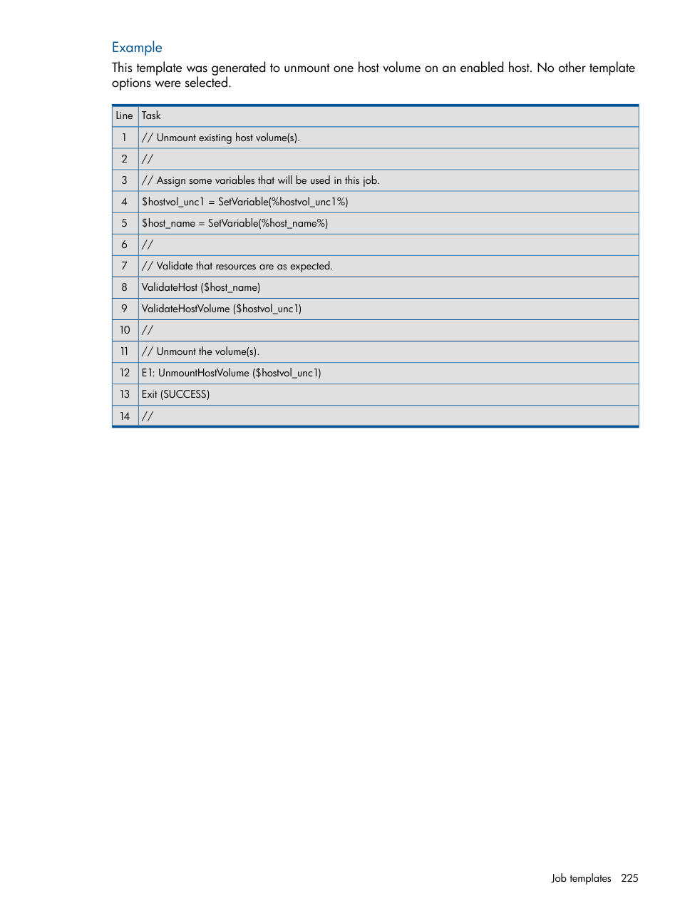 Example | HP P6000 Continuous Access Software User Manual | Page 225 / 296