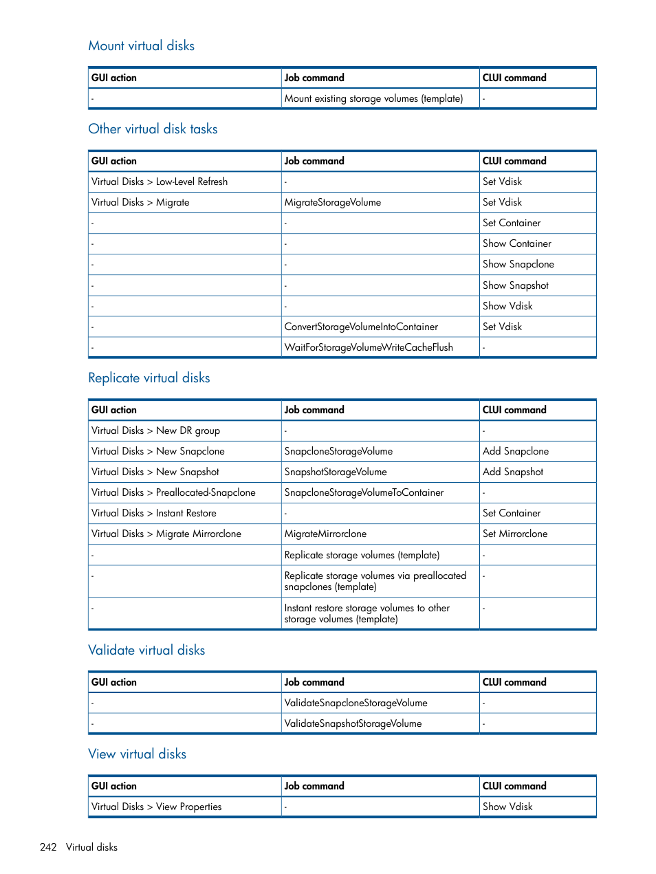 Mount virtual disks, Other virtual disk tasks, Replicate virtual disks | Validate virtual disks, View virtual disks | HP P6000 Continuous Access Software User Manual | Page 242 / 296