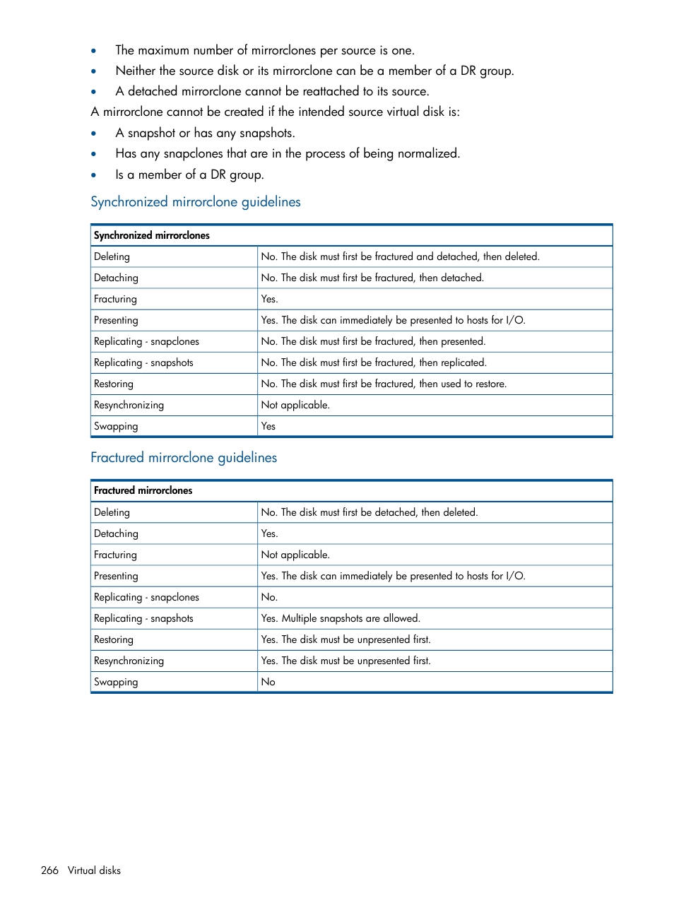 Synchronized mirrorclone guidelines, Fractured mirrorclone guidelines | HP P6000 Continuous Access Software User Manual | Page 266 / 296