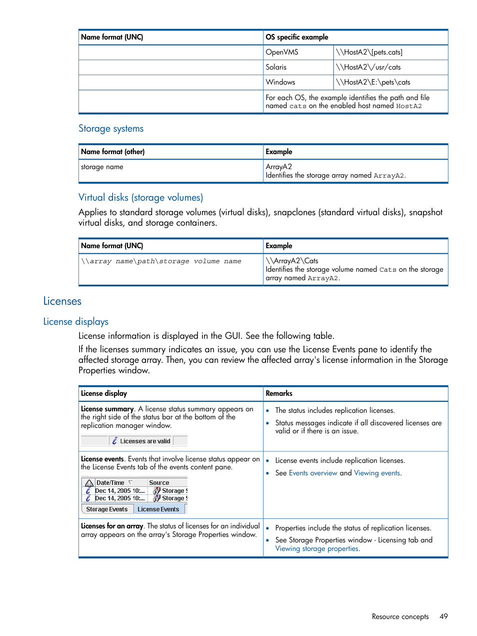 Licenses, License displays, Storage | Systems, Virtual disks, Storage systems, Virtual disks (storage volumes) | HP P6000 Continuous Access Software User Manual | Page 49 / 296