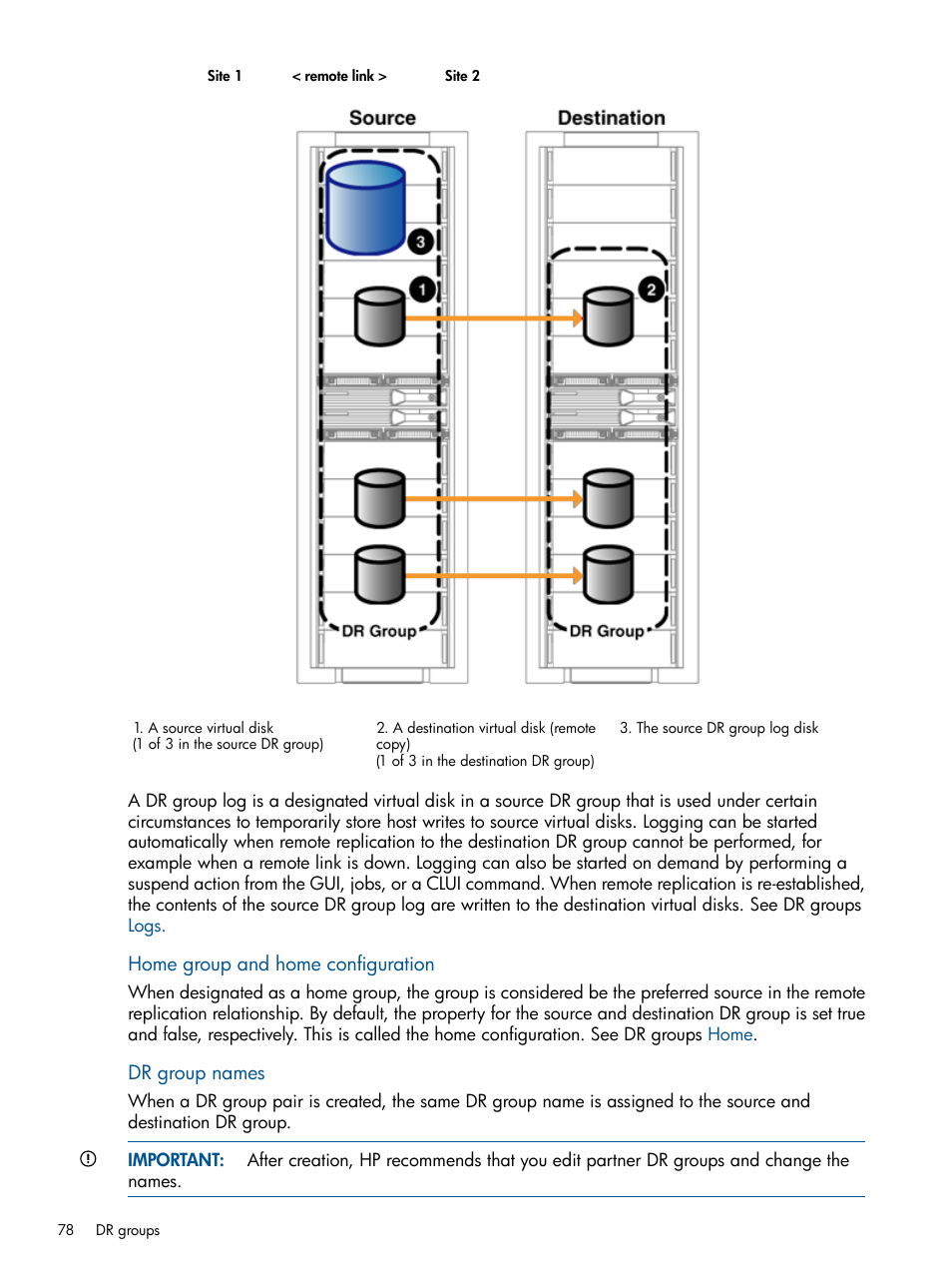 HP P6000 Continuous Access Software User Manual | Page 78 / 296