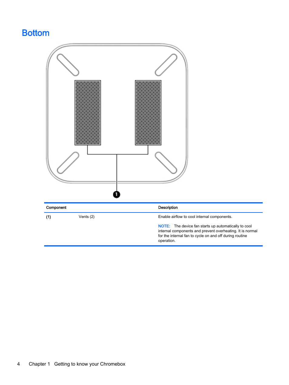 Bottom | HP Chromebox User Manual | Page 10 / 22