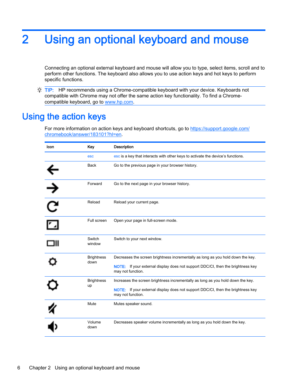 Using an optional keyboard and mouse, Using the action keys, 2 using an optional keyboard and mouse | 2using an optional keyboard and mouse | HP Chromebox User Manual | Page 12 / 22
