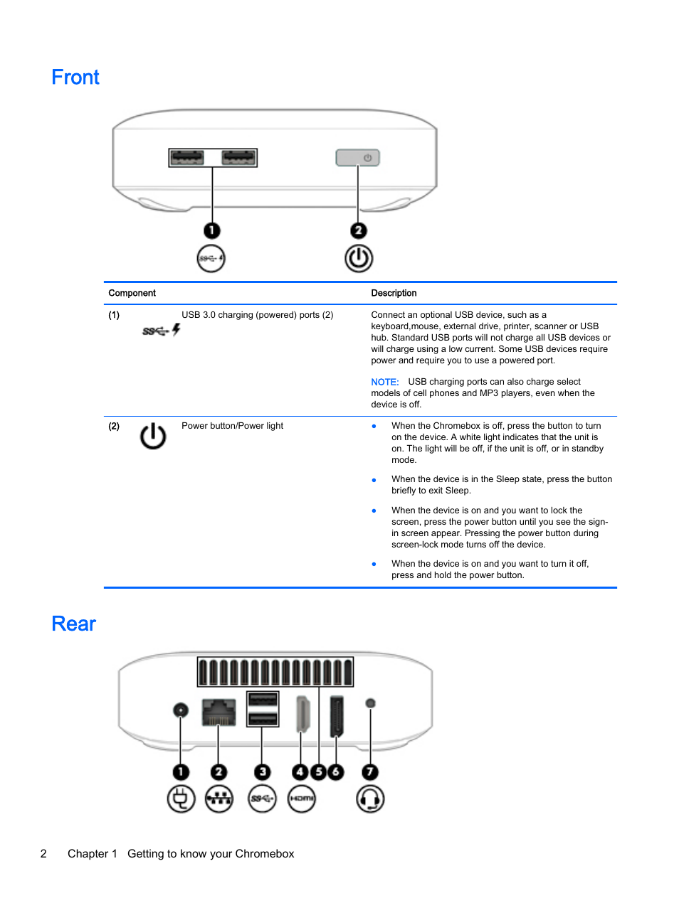 Front, Rear, Front rear | HP Chromebox User Manual | Page 8 / 22