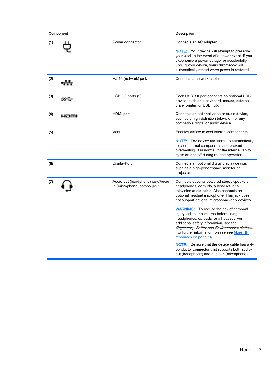 Rear 3 | HP Chromebox User Manual | Page 9 / 22