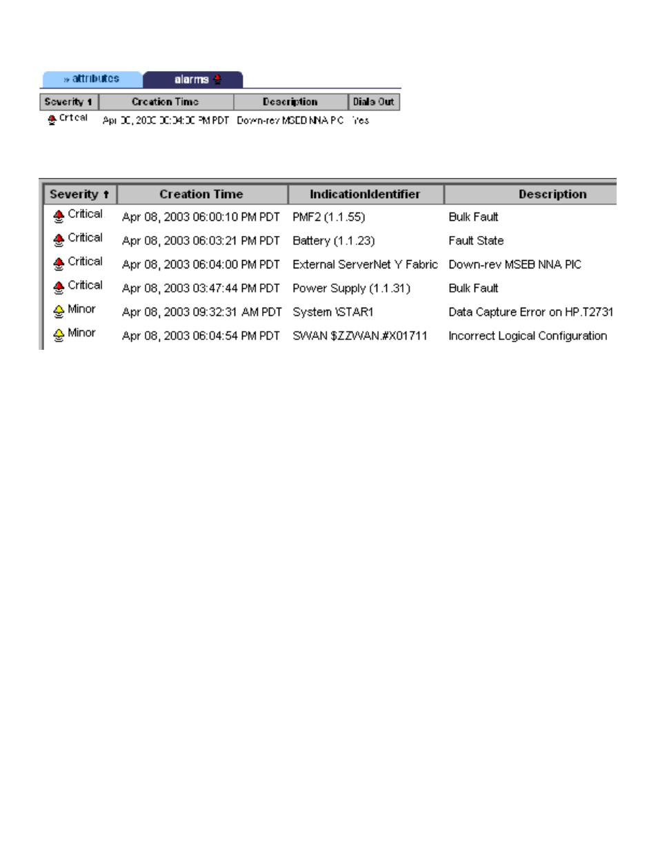 Alarm severity, Using the browser's find feature, Alarm | Severity | HP NonStop G-Series User Manual | Page 42 / 281