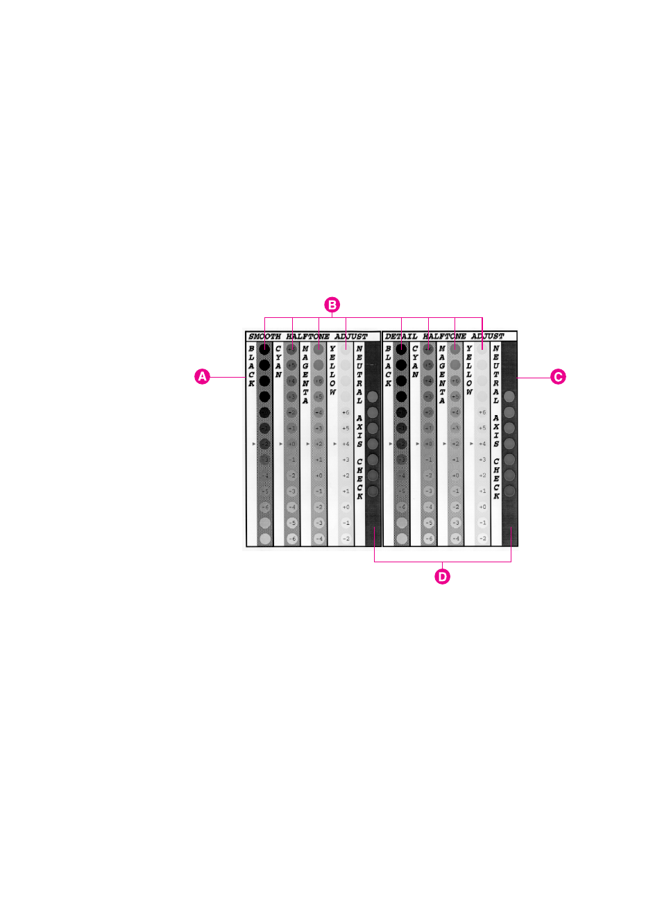 HP Color LaserJet 8550 Multifunction Printer series User Manual | Page 120 / 242
