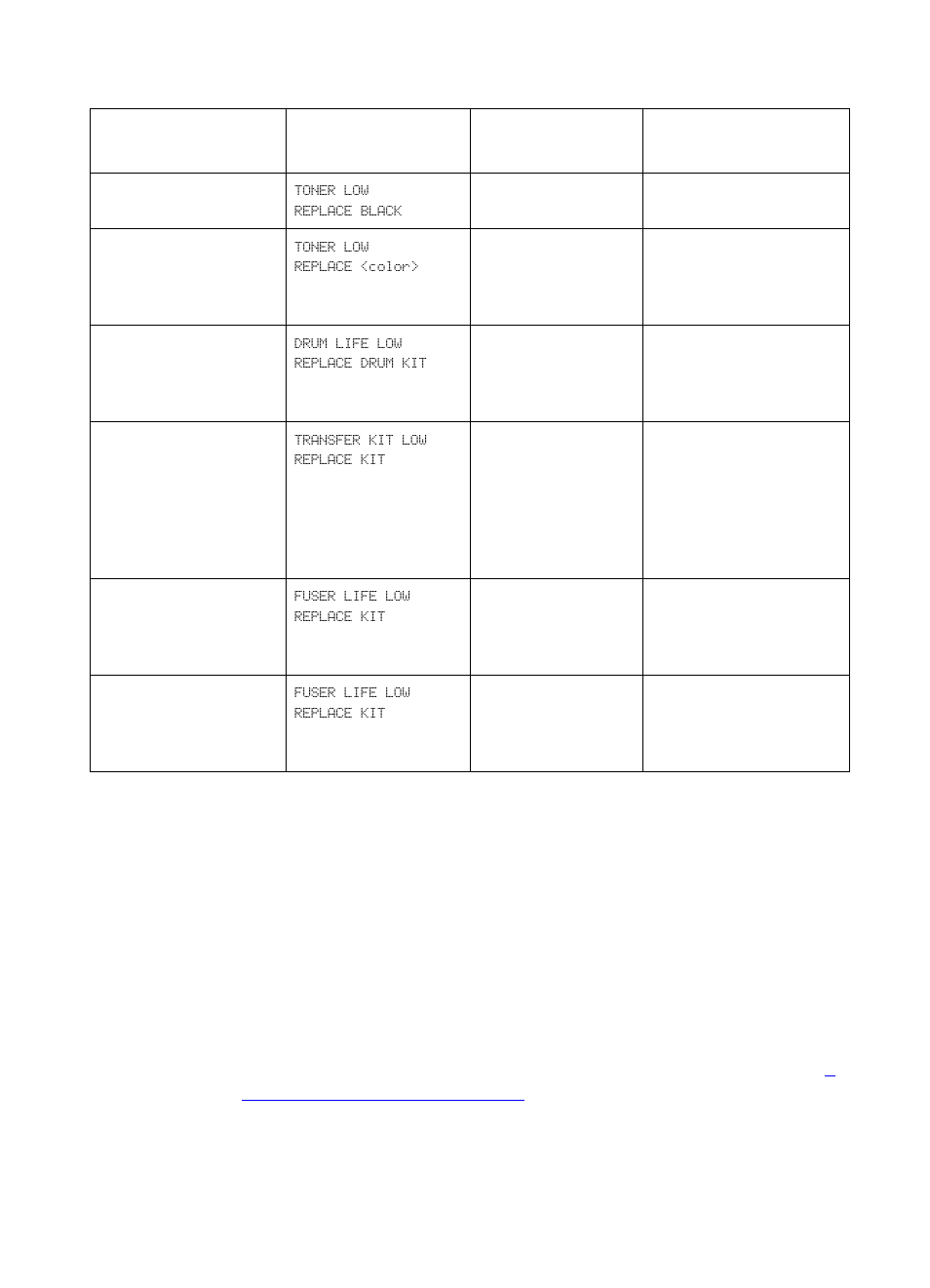 HP Color LaserJet 8550 Multifunction Printer series User Manual | Page 127 / 242