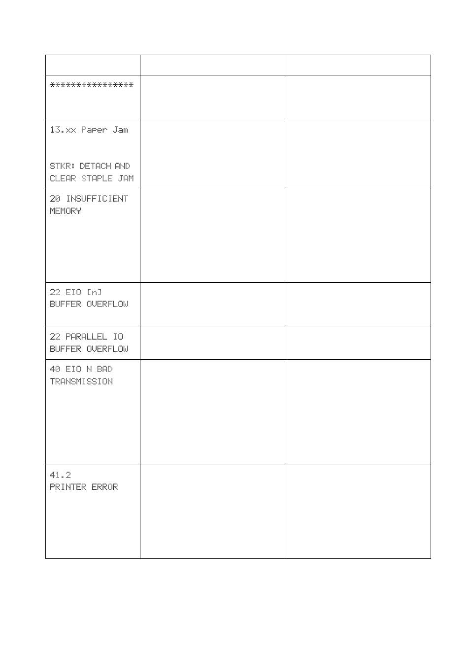 HP Color LaserJet 8550 Multifunction Printer series User Manual | Page 131 / 242