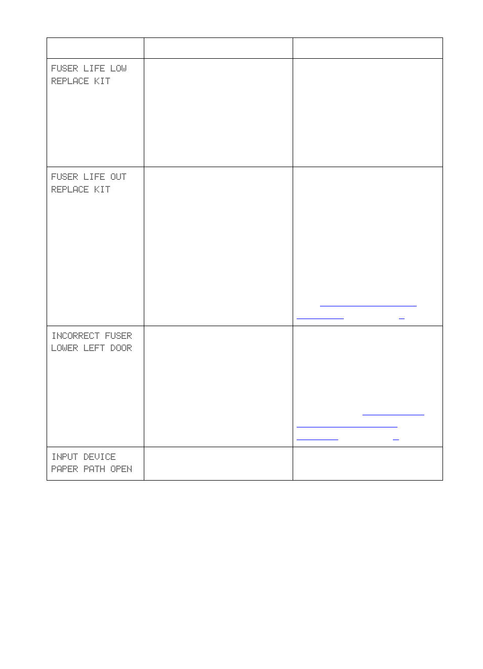 HP Color LaserJet 8550 Multifunction Printer series User Manual | Page 147 / 242