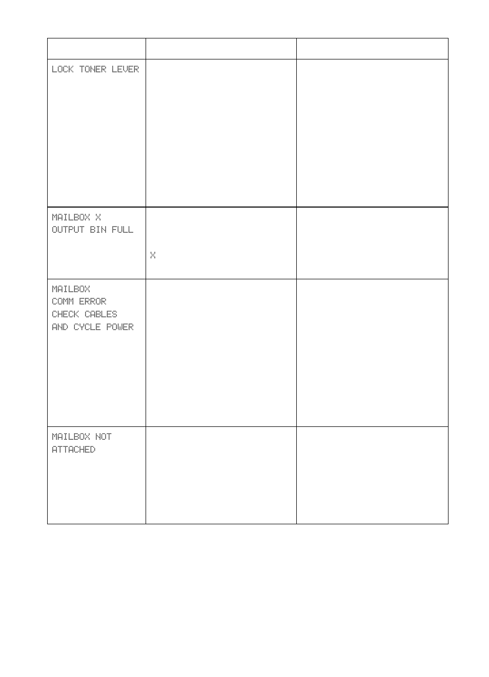 HP Color LaserJet 8550 Multifunction Printer series User Manual | Page 150 / 242