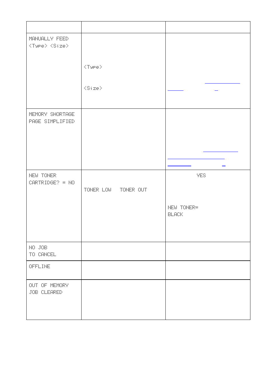 HP Color LaserJet 8550 Multifunction Printer series User Manual | Page 151 / 242