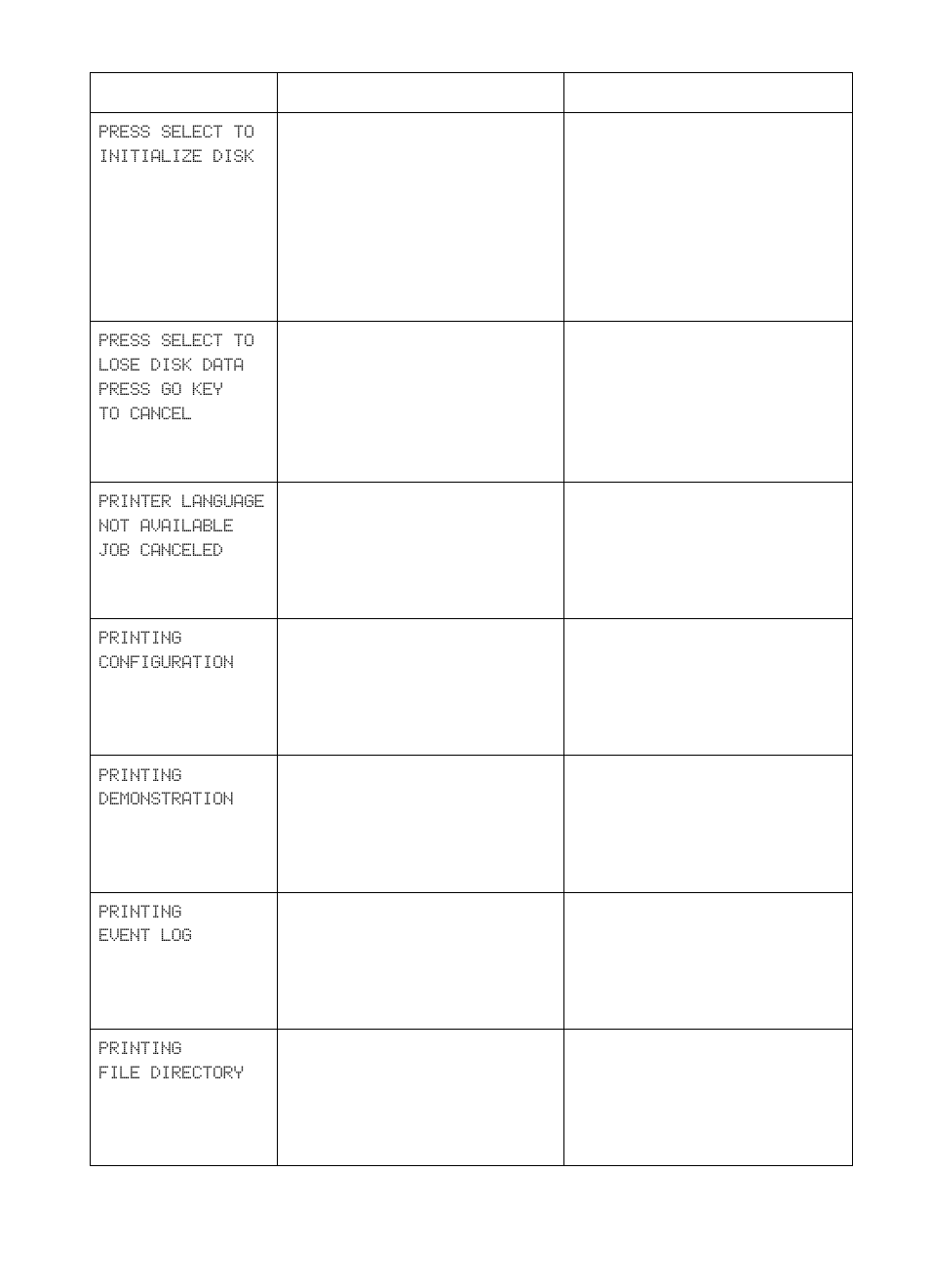 HP Color LaserJet 8550 Multifunction Printer series User Manual | Page 153 / 242