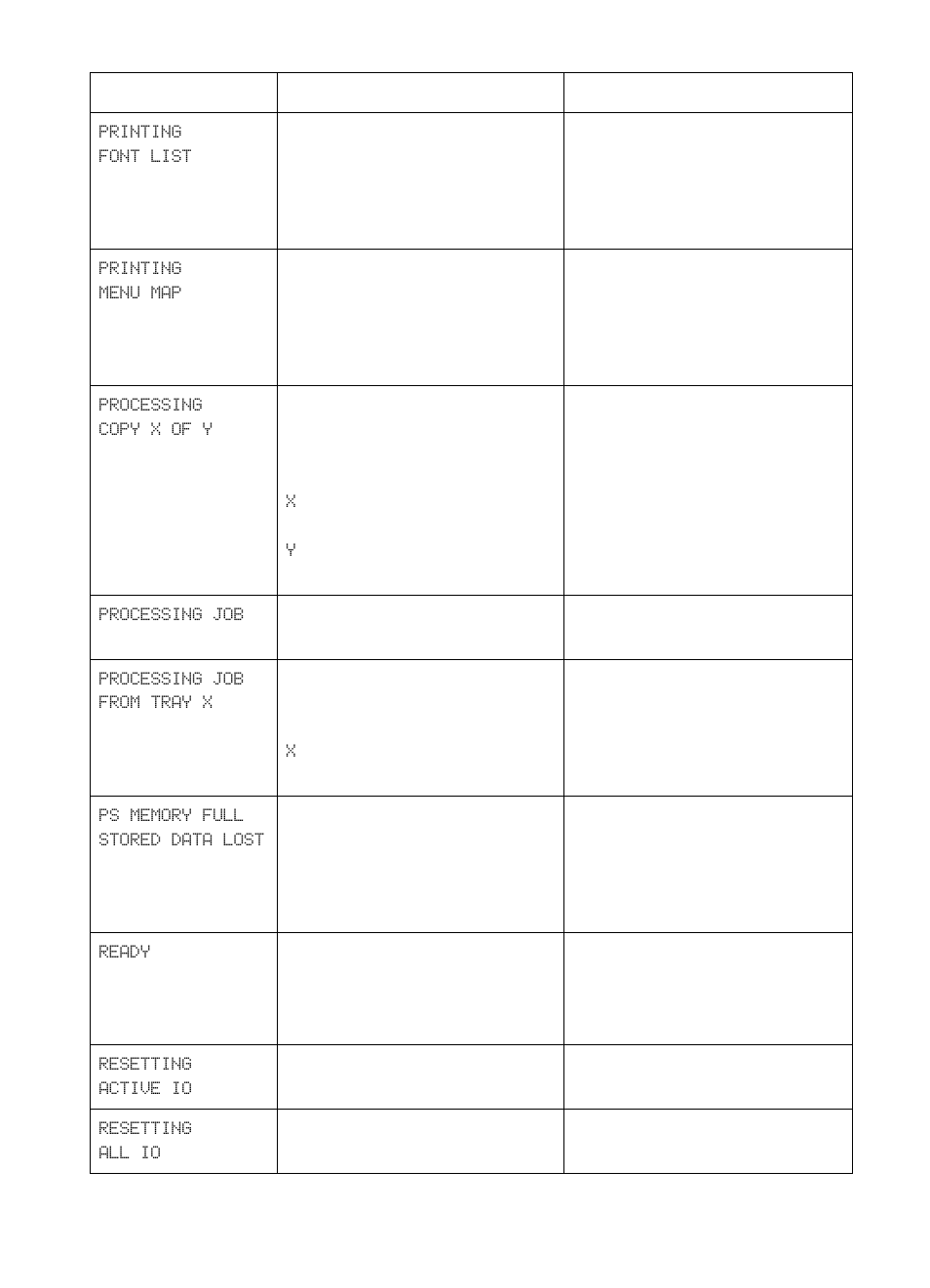 HP Color LaserJet 8550 Multifunction Printer series User Manual | Page 154 / 242