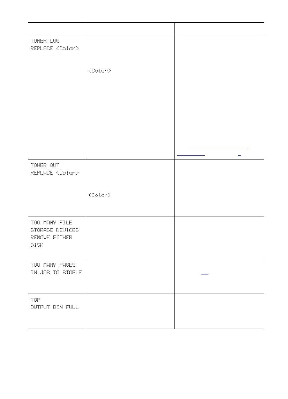HP Color LaserJet 8550 Multifunction Printer series User Manual | Page 156 / 242