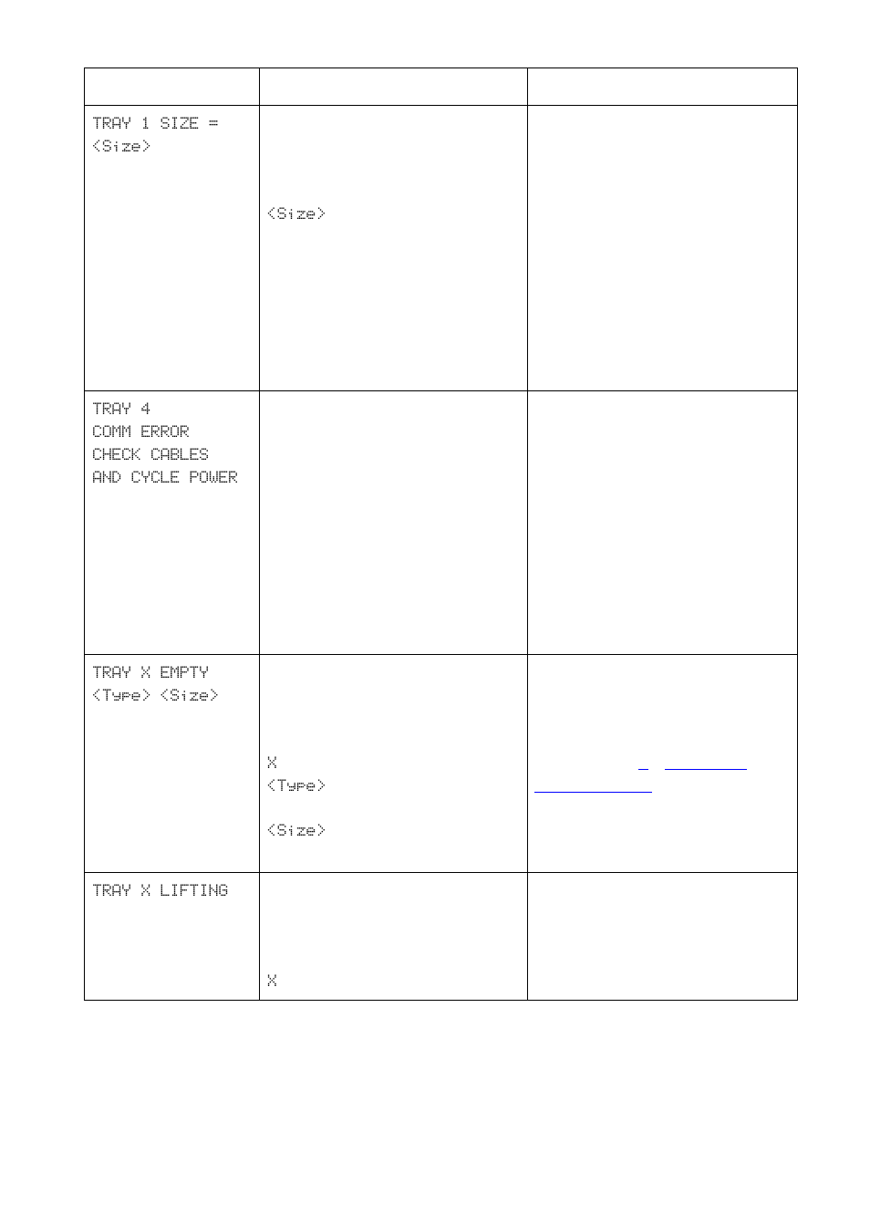 HP Color LaserJet 8550 Multifunction Printer series User Manual | Page 158 / 242