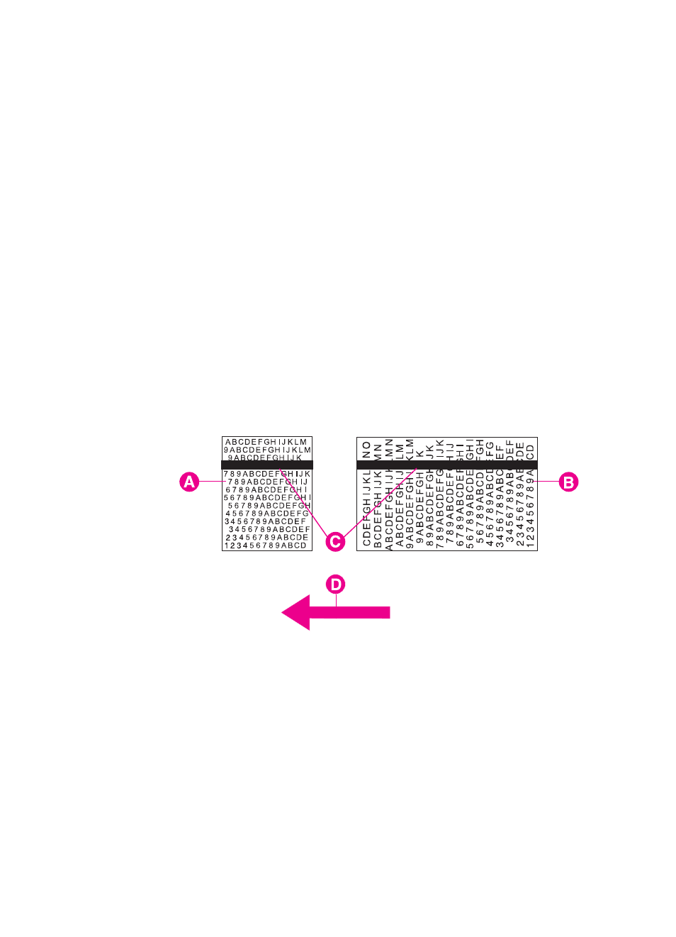 Print quality problems | HP Color LaserJet 8550 Multifunction Printer series User Manual | Page 188 / 242