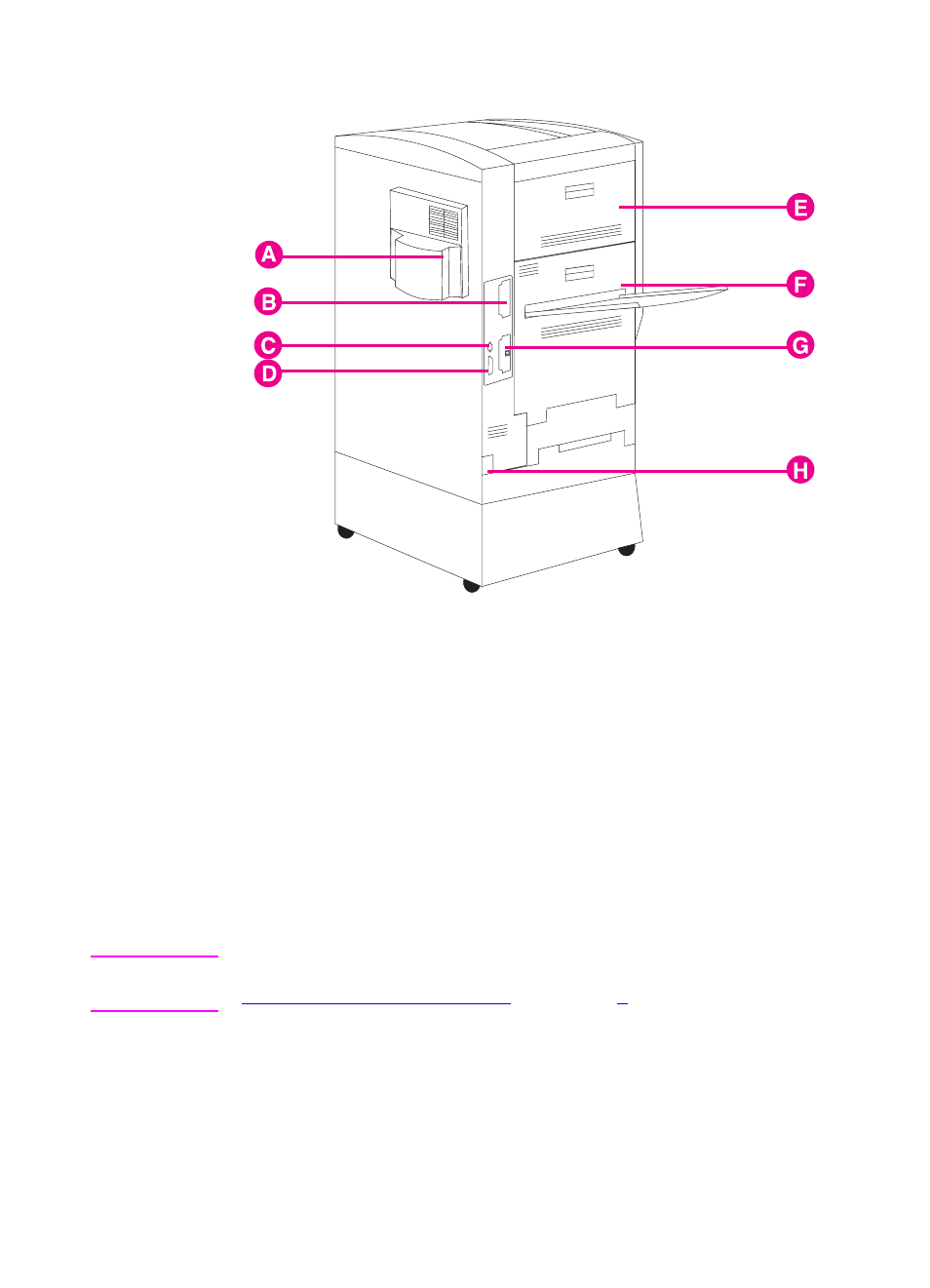 HP Color LaserJet 8550 Multifunction Printer series User Manual | Page 24 / 242