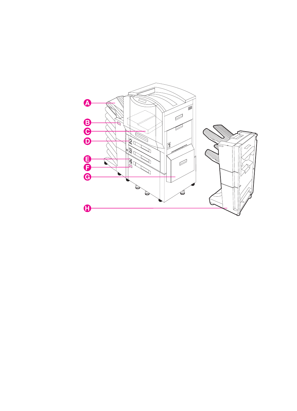 HP Color LaserJet 8550 Multifunction Printer series User Manual | Page 25 / 242