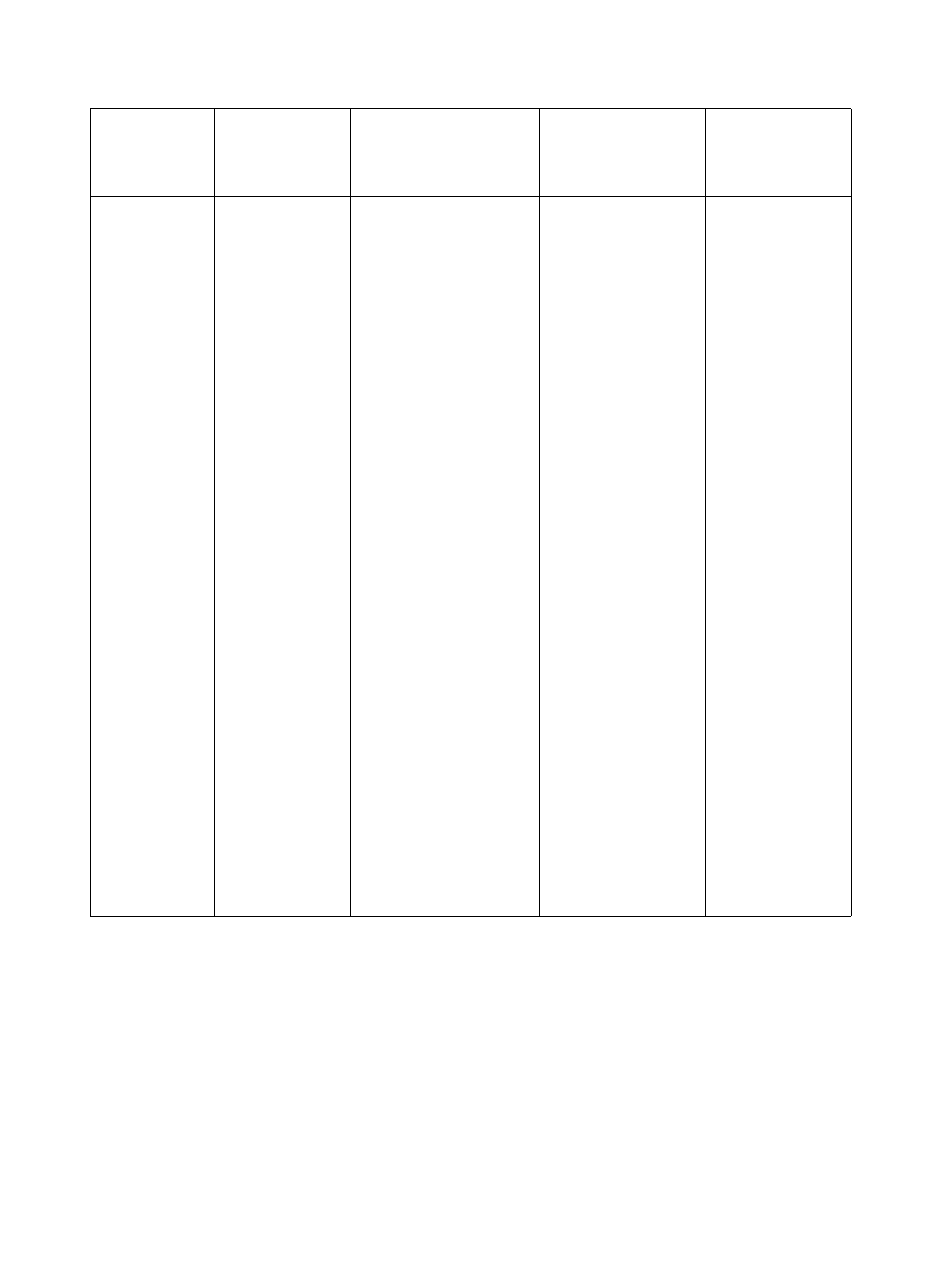 HP Color LaserJet 8550 Multifunction Printer series User Manual | Page 62 / 242