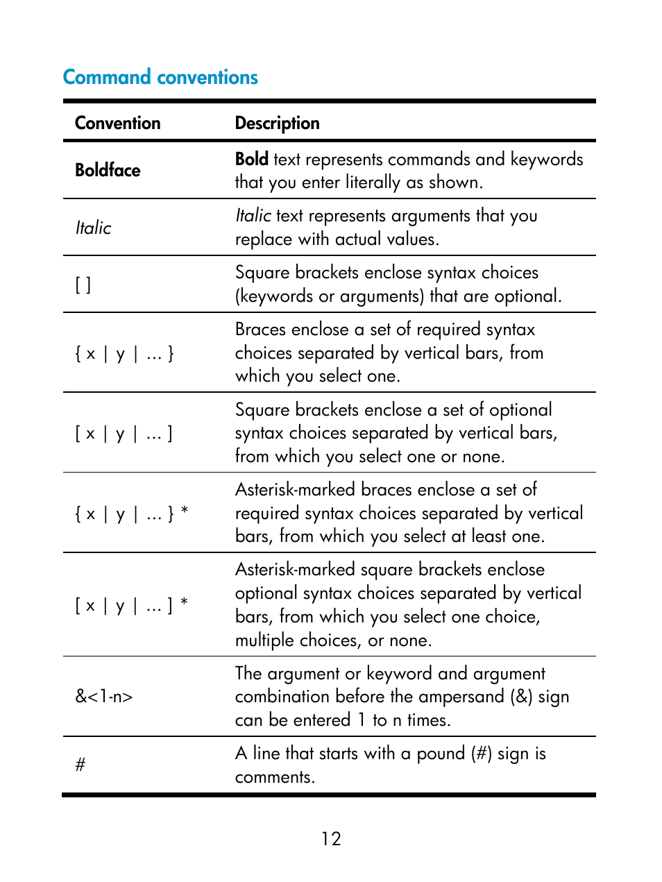 Command conventions | HP Switch Fan Assemblies User Manual | Page 15 / 17