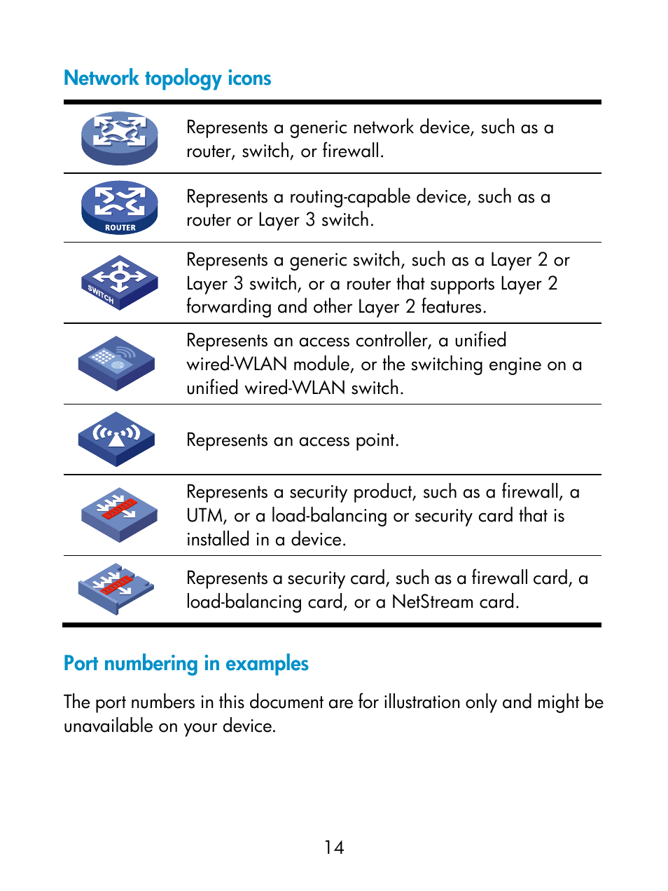 Network topology icons, Port numbering in examples | HP Switch Fan Assemblies User Manual | Page 17 / 17