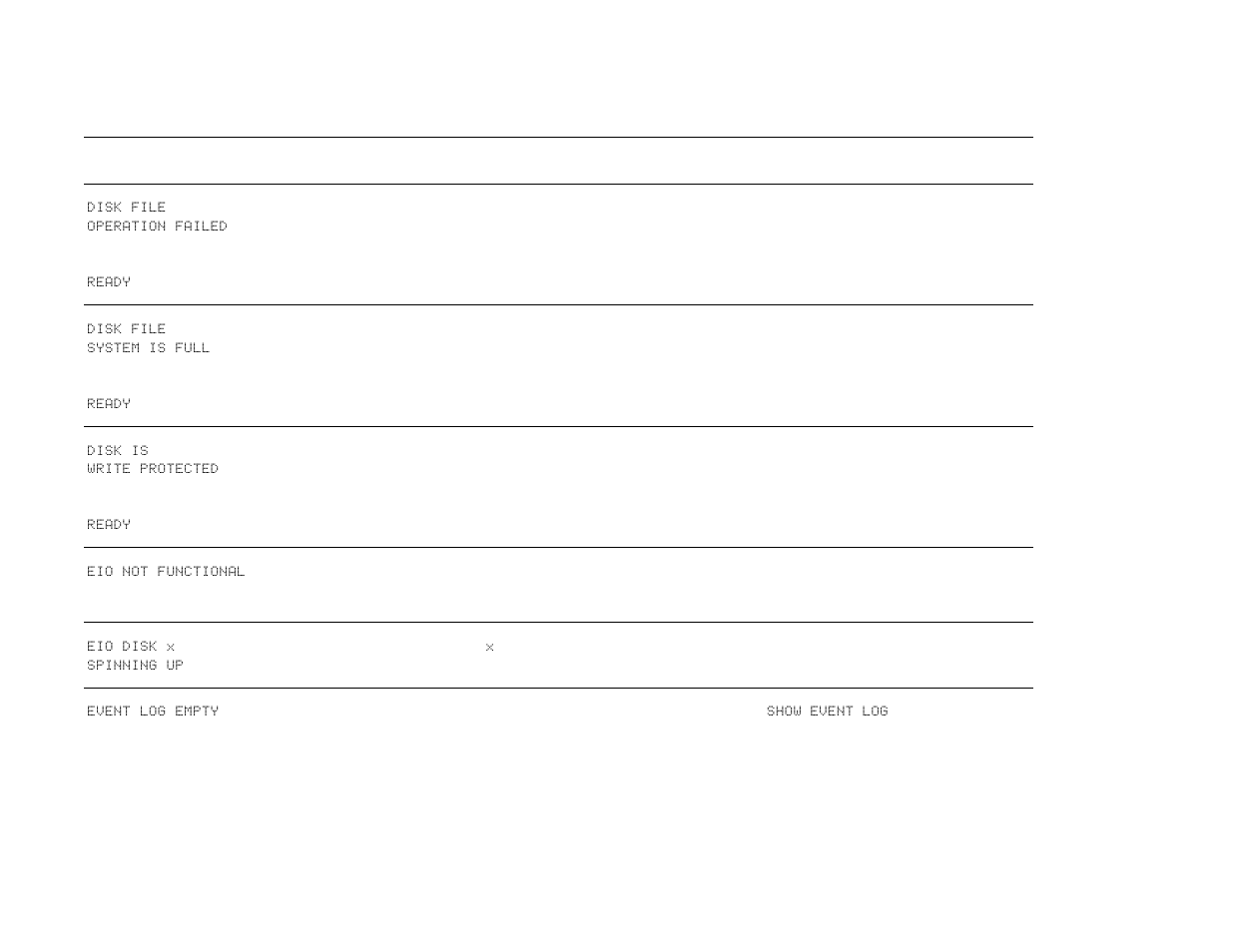 HP LaserJet 9000 Printer series User Manual | Page 121 / 278