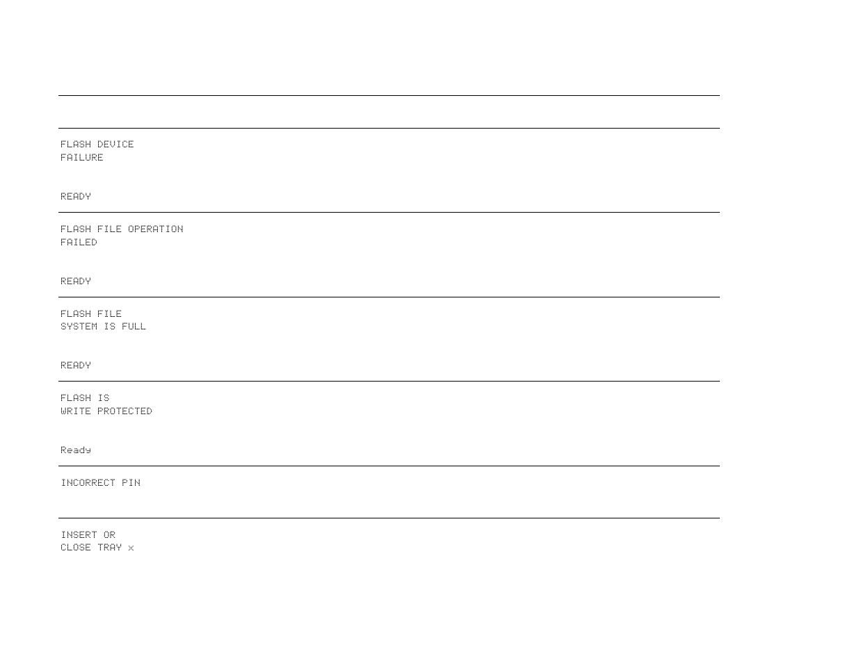 HP LaserJet 9000 Printer series User Manual | Page 122 / 278