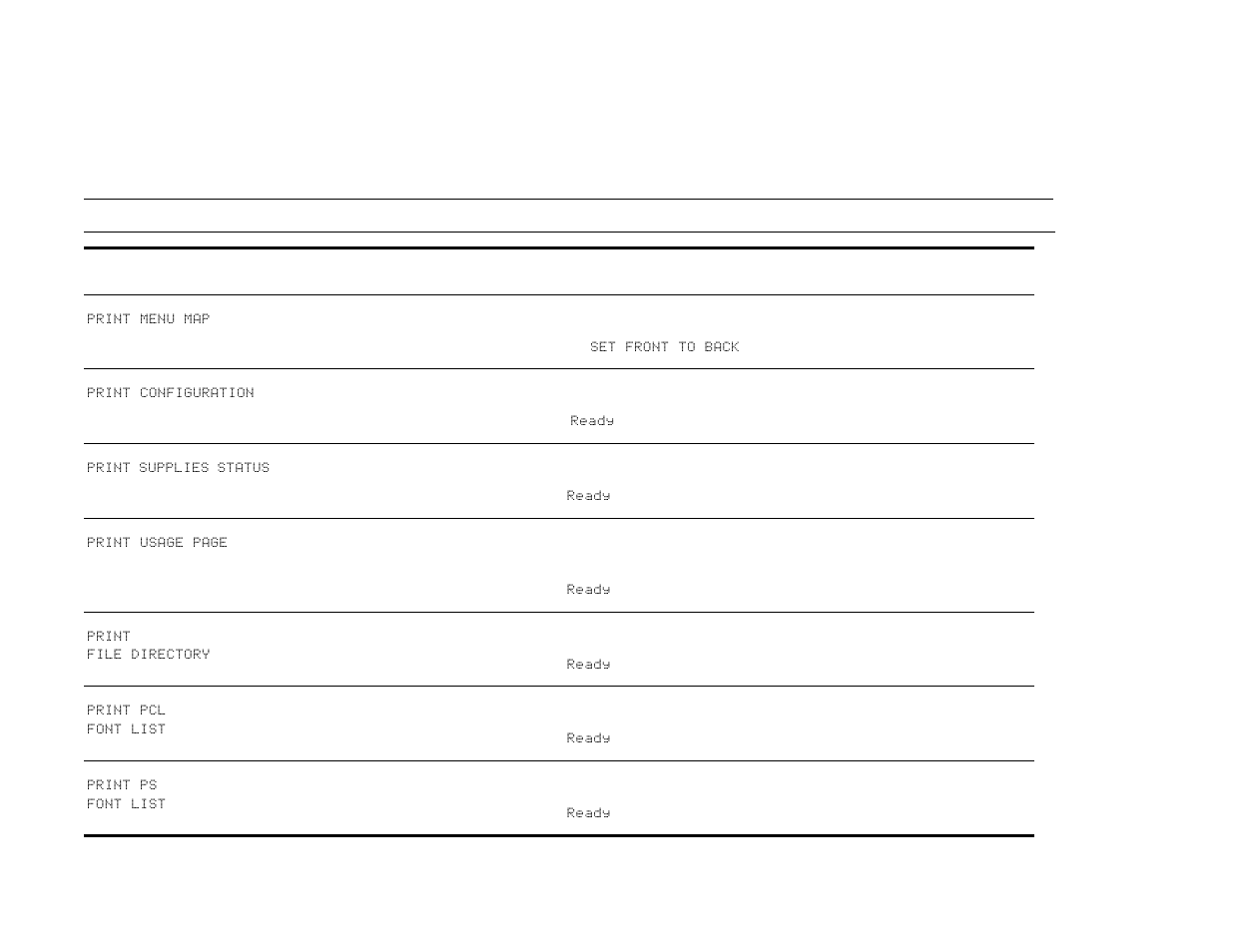 Information menu | HP LaserJet 9000 Printer series User Manual | Page 188 / 278