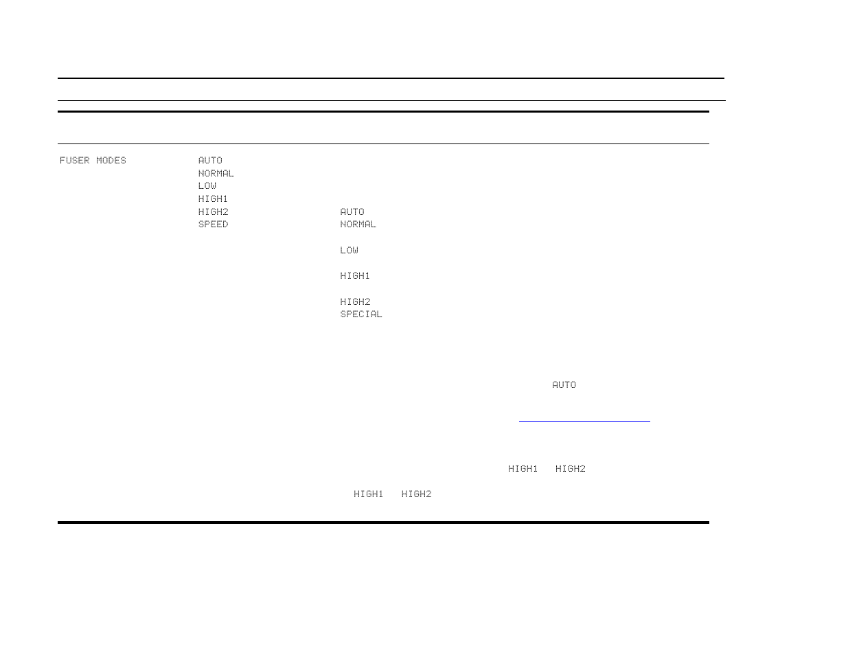 HP LaserJet 9000 Printer series User Manual | Page 190 / 278