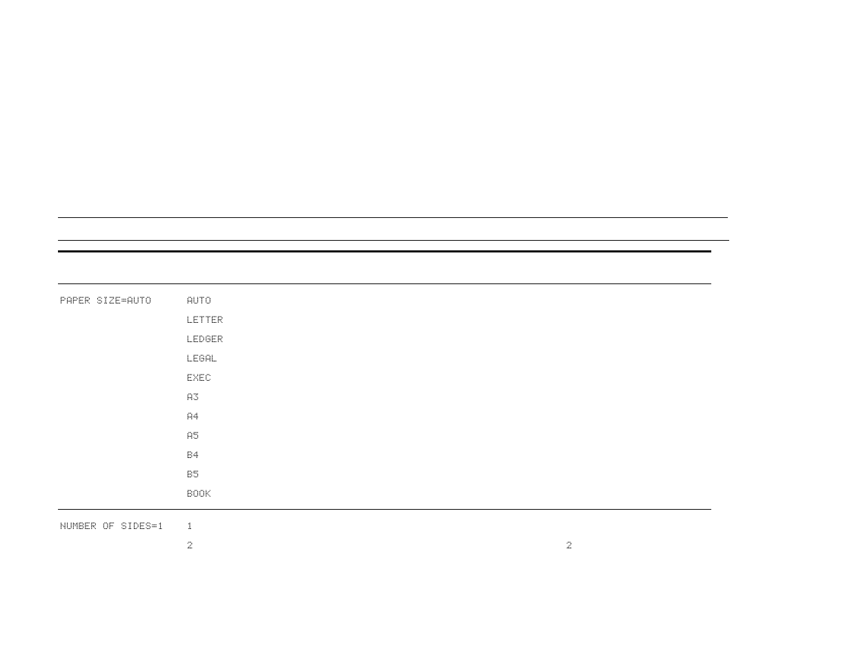 Configure device menu, Originals submenu | HP LaserJet 9000 Printer series User Manual | Page 191 / 278