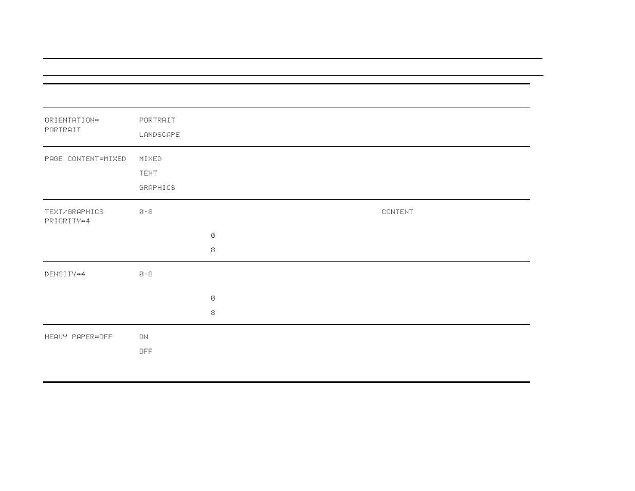 HP LaserJet 9000 Printer series User Manual | Page 192 / 278