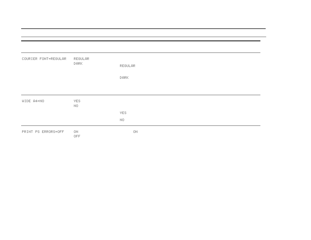 HP LaserJet 9000 Printer series User Manual | Page 199 / 278