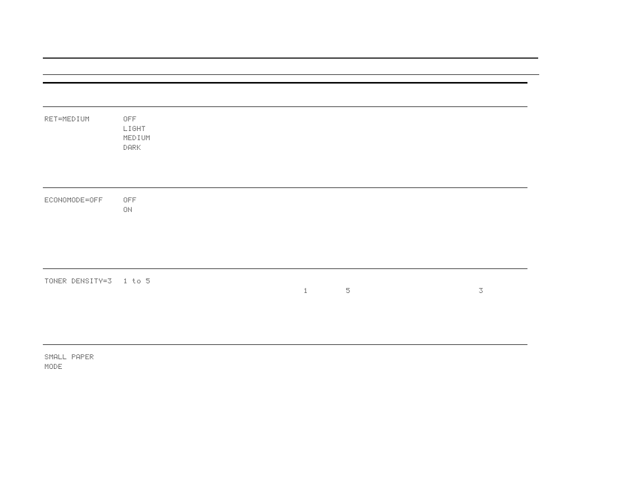 HP LaserJet 9000 Printer series User Manual | Page 203 / 278