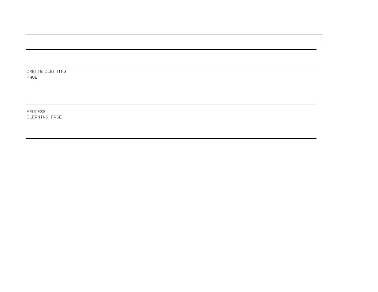 HP LaserJet 9000 Printer series User Manual | Page 204 / 278