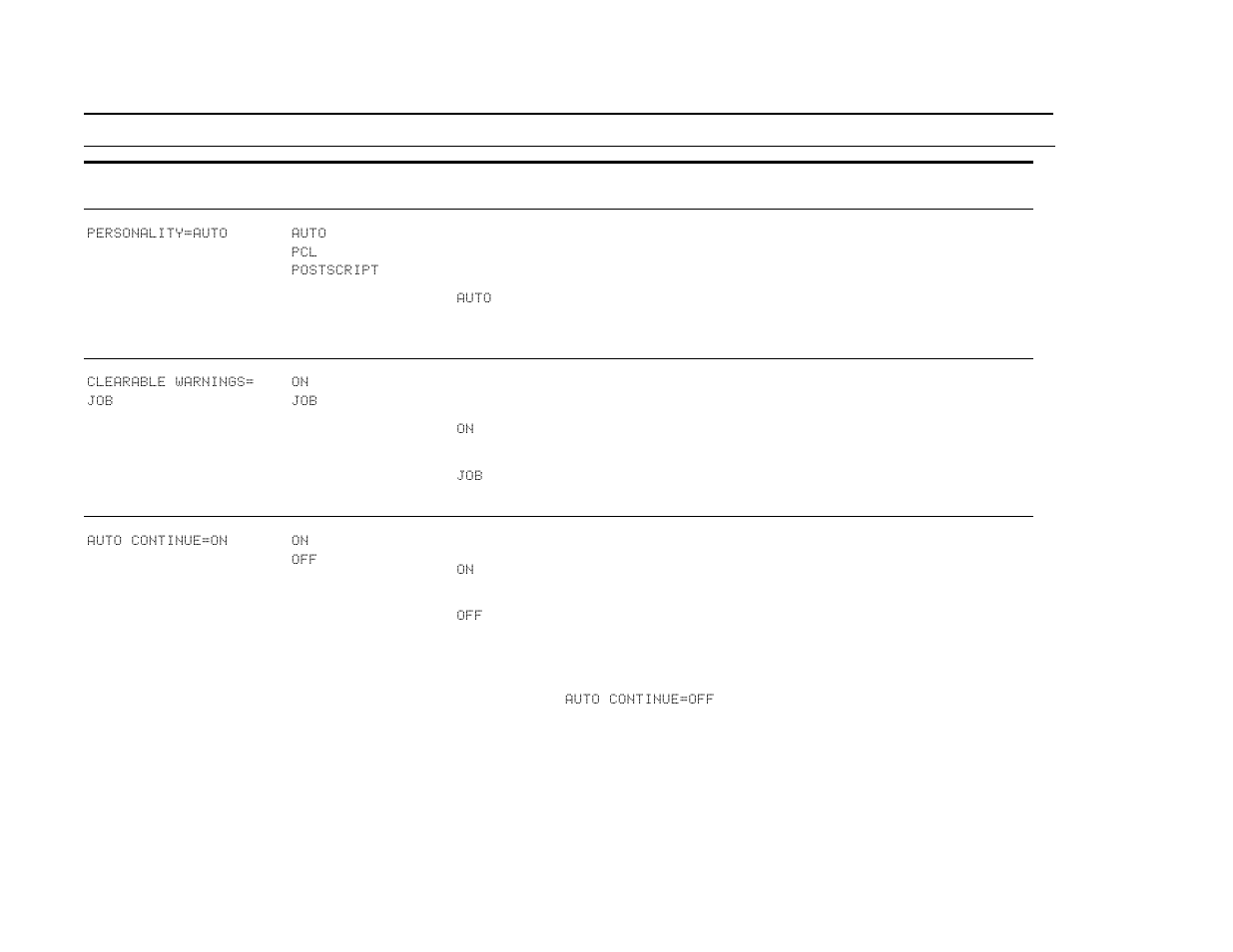 HP LaserJet 9000 Printer series User Manual | Page 206 / 278