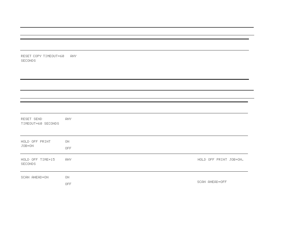 HP LaserJet 9000 Printer series User Manual | Page 208 / 278