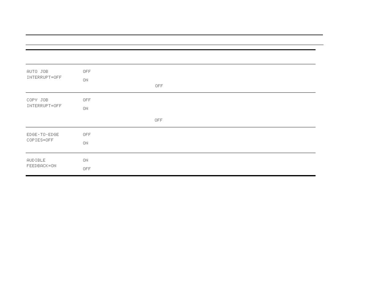 HP LaserJet 9000 Printer series User Manual | Page 209 / 278