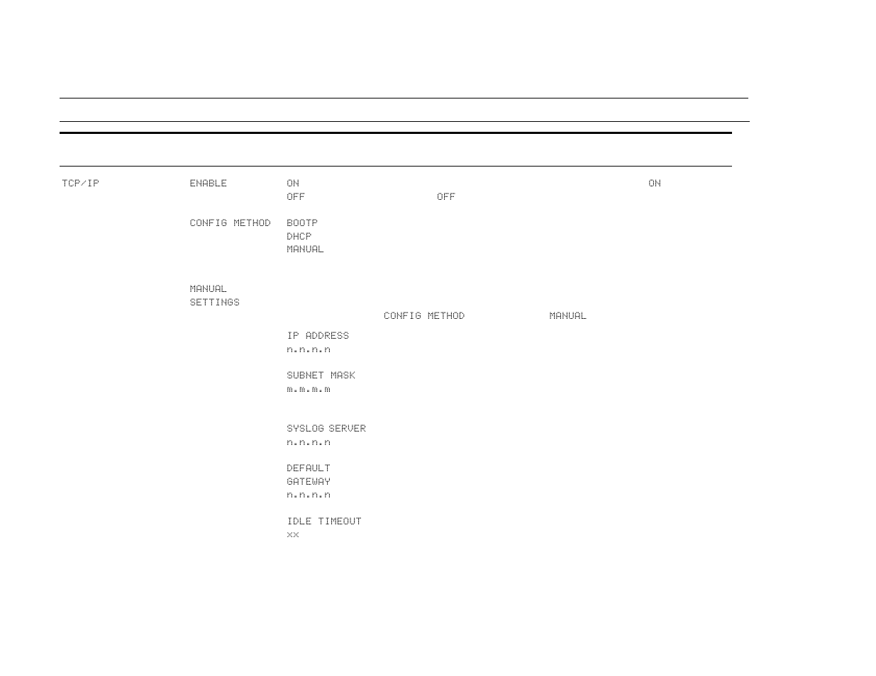 HP LaserJet 9000 Printer series User Manual | Page 213 / 278