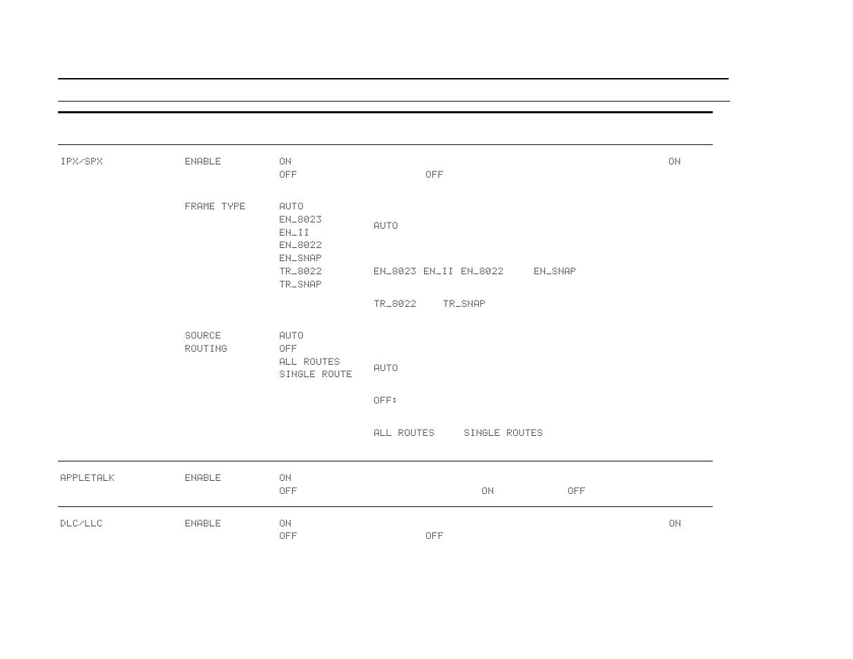 HP LaserJet 9000 Printer series User Manual | Page 214 / 278