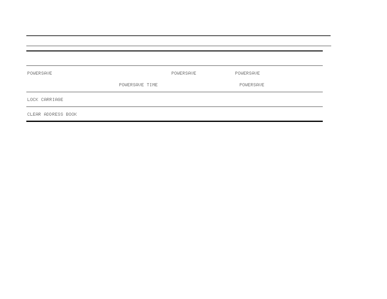 HP LaserJet 9000 Printer series User Manual | Page 217 / 278